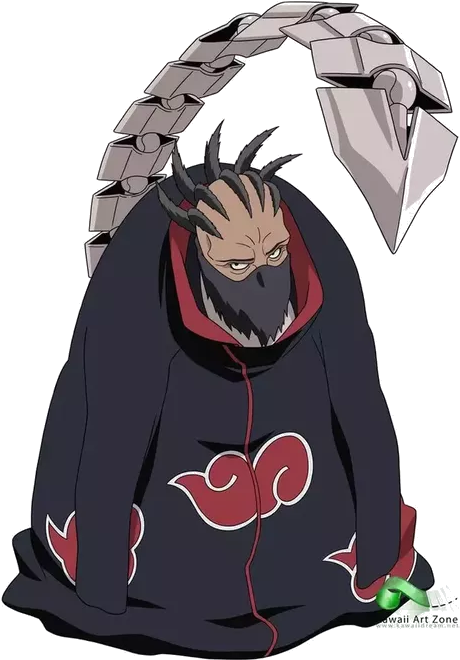 Sasori Puppet Master Anime Character