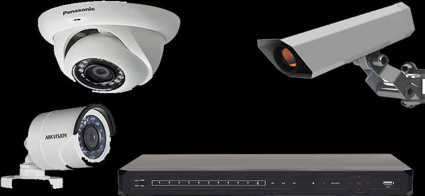 Security Camera Systems Overview