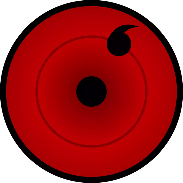 Sharingan Eye Graphic