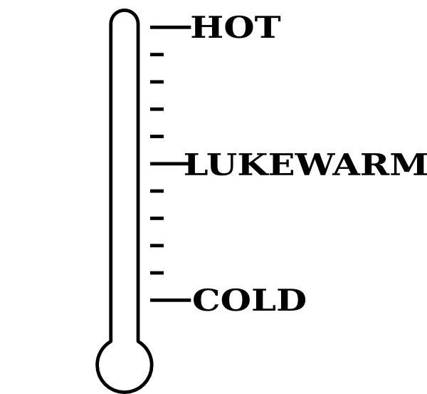 Simplified Thermometer Graphic