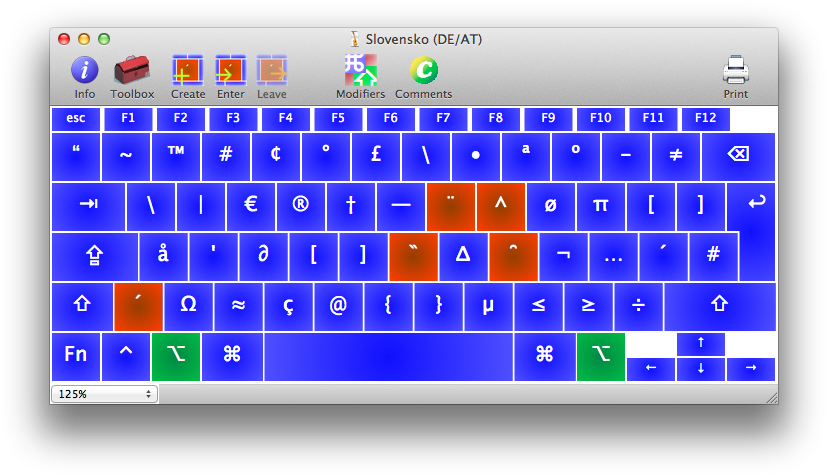 Slovak Keyboard Layout D E A T