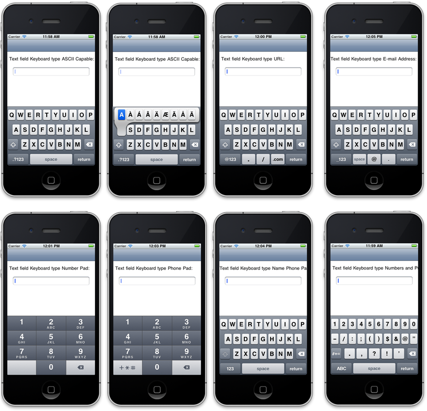 Smartphone Keyboard Types Display