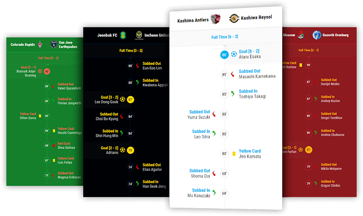 Soccer Match Summary Cards