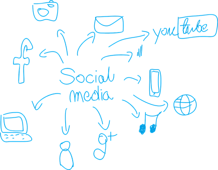 Social Media Connectivity Illustration