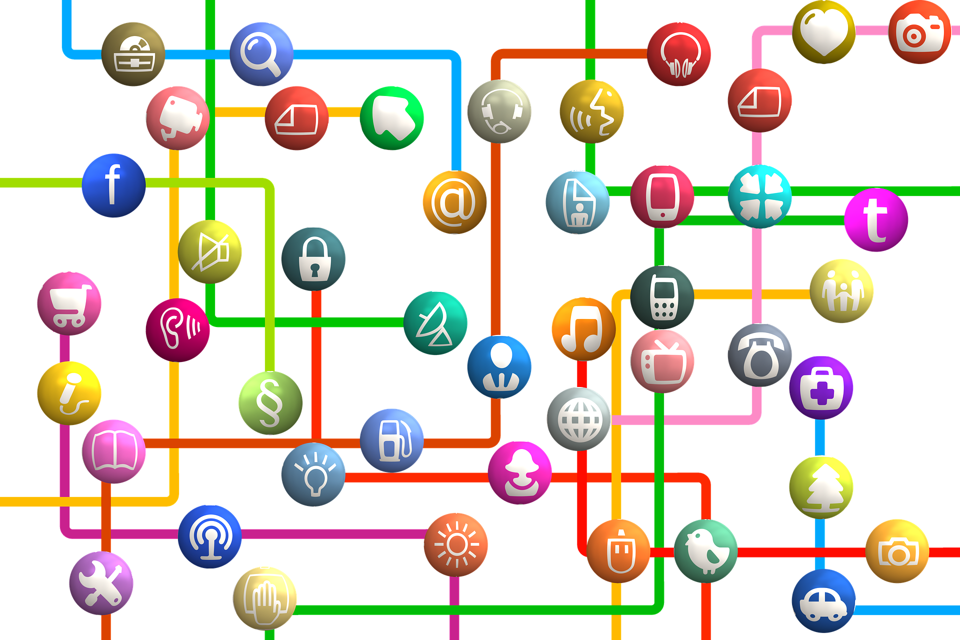 Social Media Network Connectivity Map