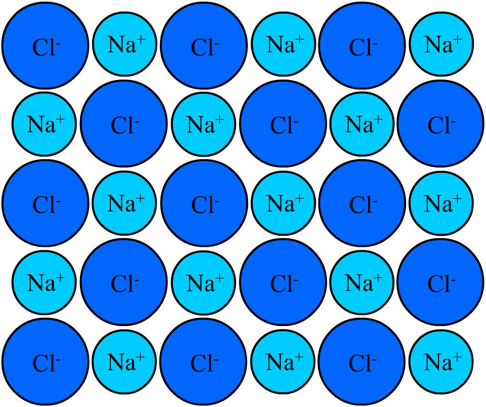 Sodium Chloride Crystal Lattice Structure