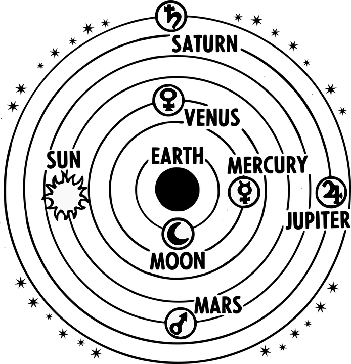 Solar System Planetary Orbits Illustration