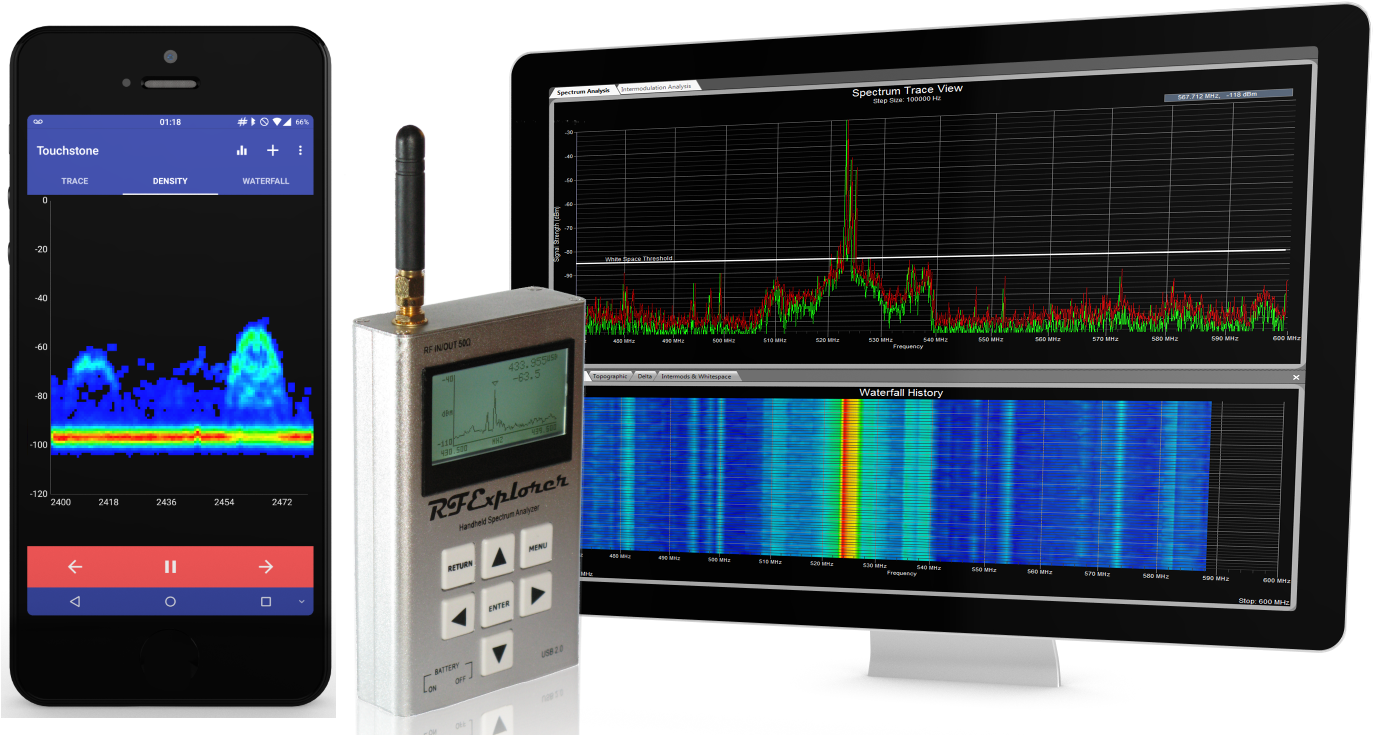 Spectrum Analysis Setup