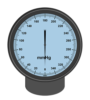 Sphygmomanometer Dial Reading