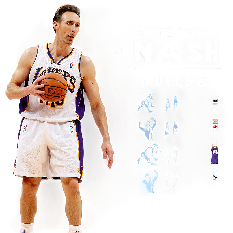 Steve Nash Signature Moves Png Msm48