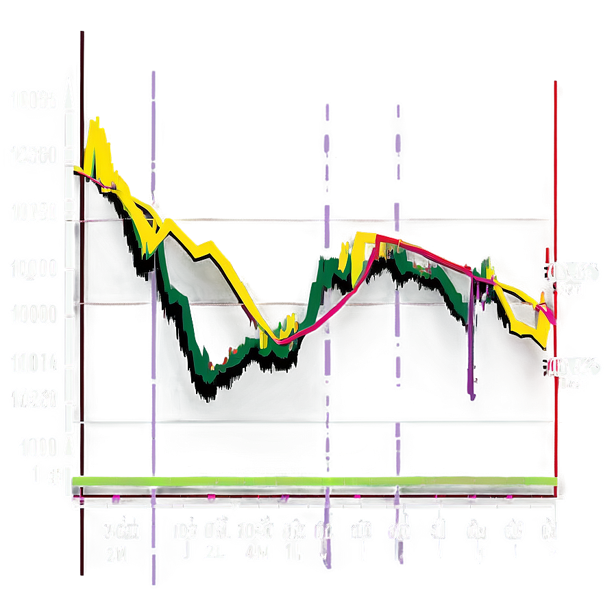 Stock Market Line Chart Png Cgx29