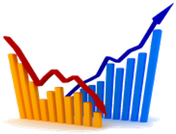 Stock Market Recovery Graph