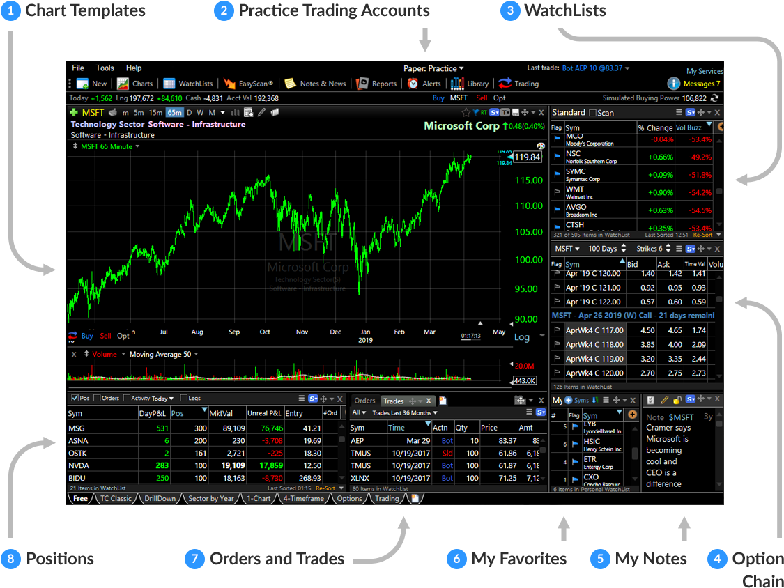 Stock Market Software Screenshot