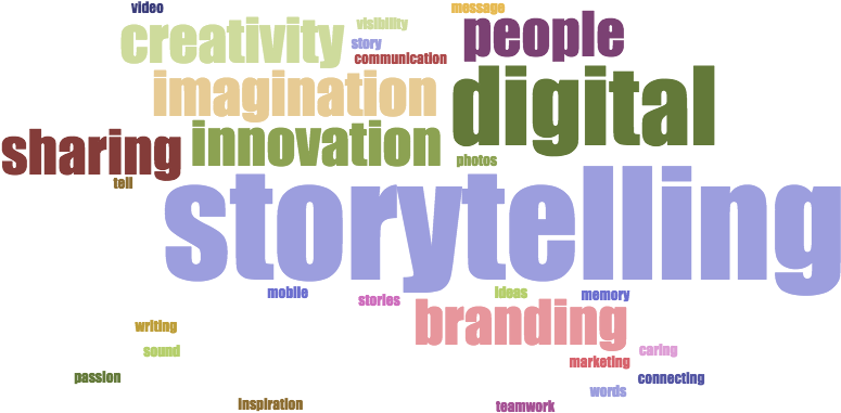 Storytelling Concept Cloud