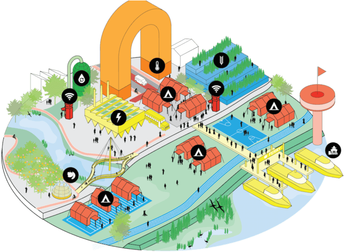 Sustainable City Overview Illustration