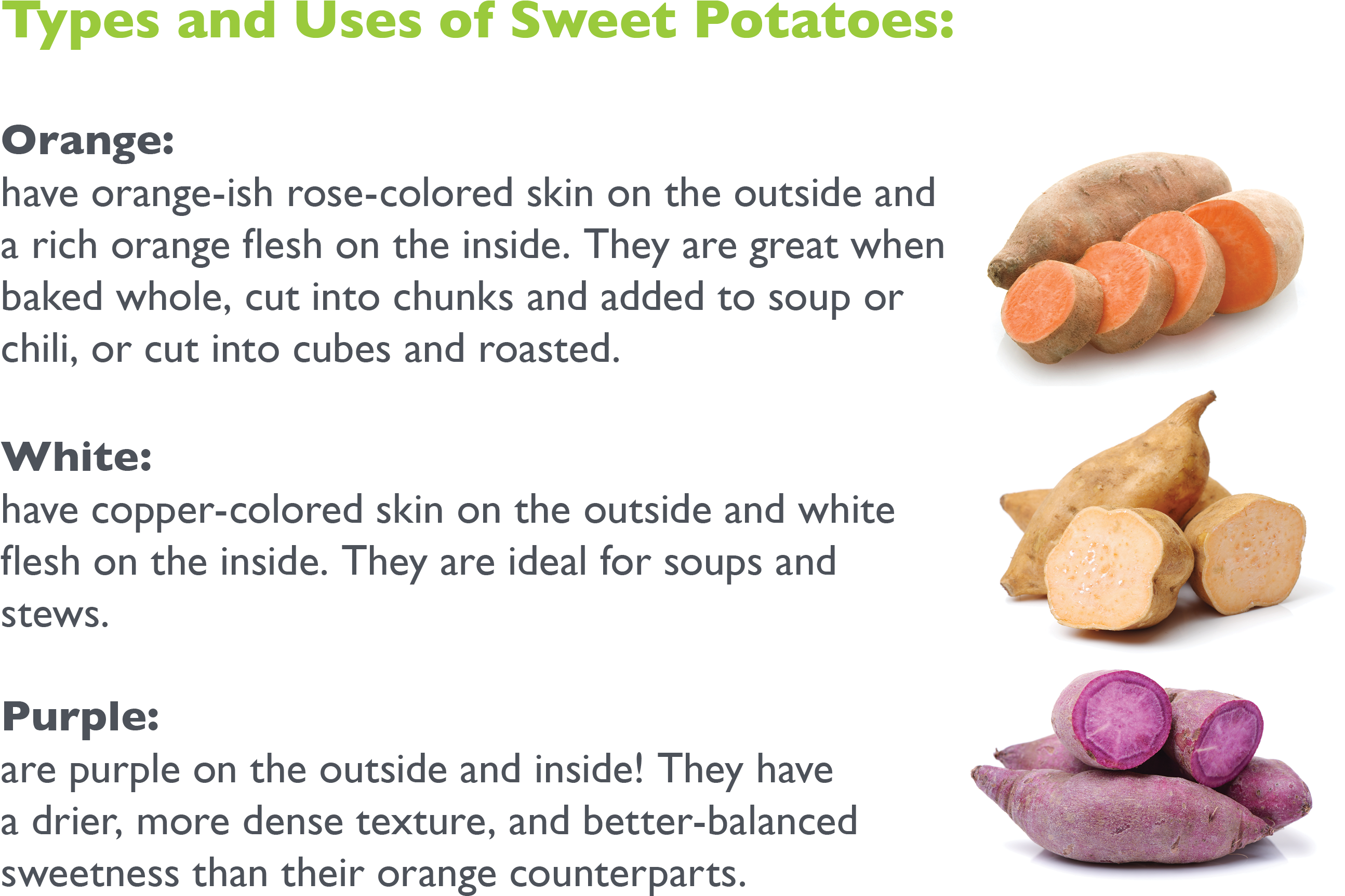 Sweet Potato Varietiesand Uses