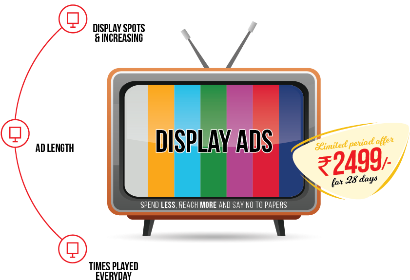 T V Display Ads Limited Offer Promotion