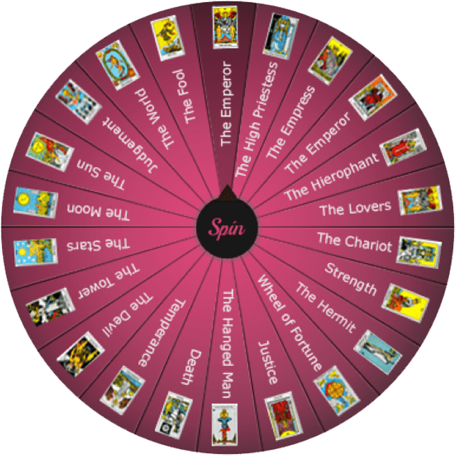 Tarot Card Roulette Wheel