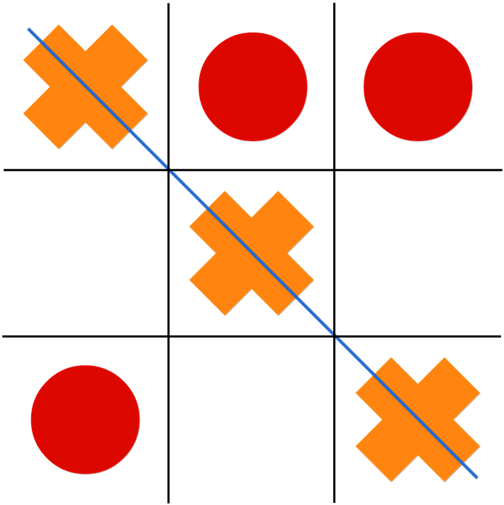 Tic Tac Toe X Wins Diagonal