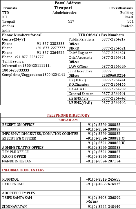 Tirumala_ T T D_ Contact_ Information