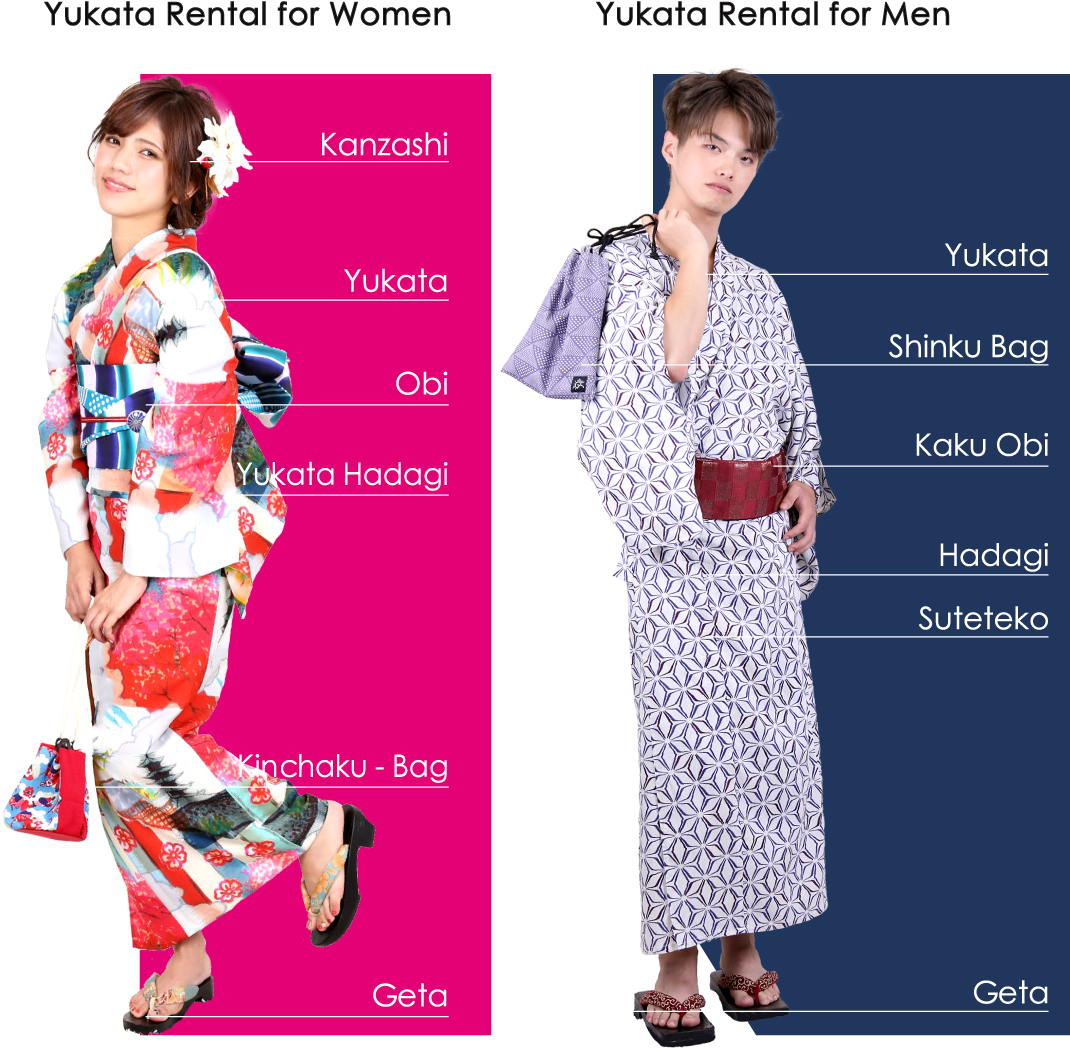 Traditional Japanese Yukata Components