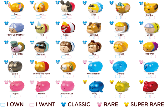 Tsum Tsum Checklist Collection