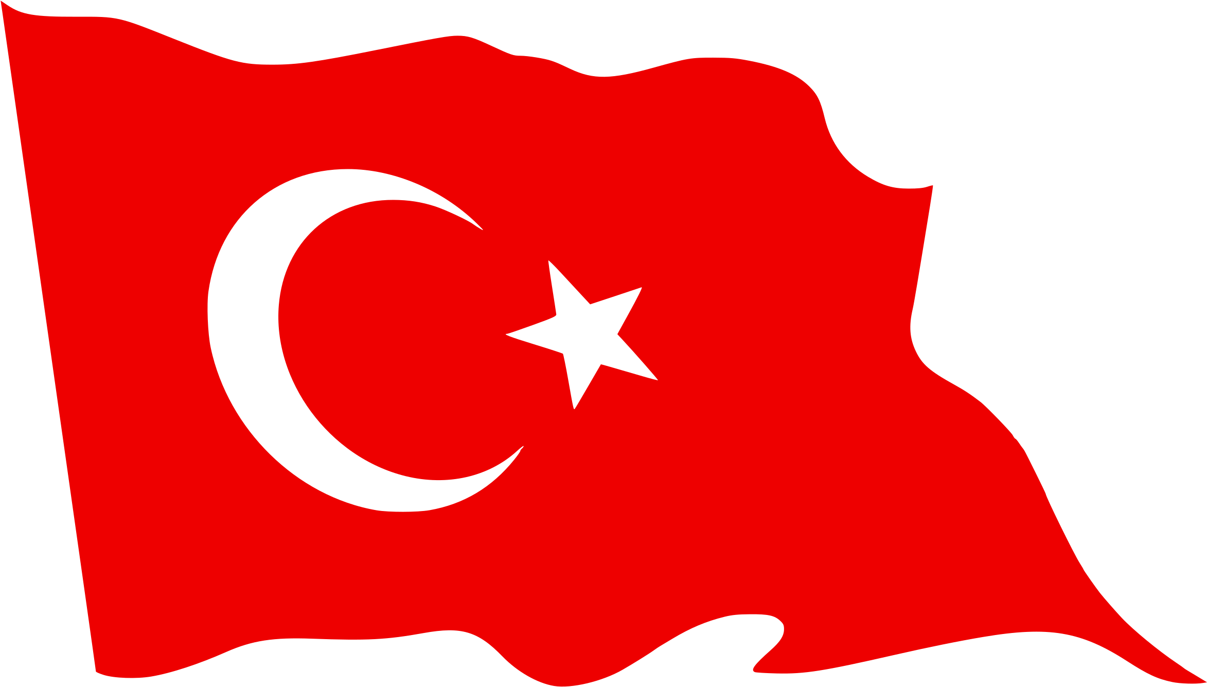 Turkish National Flag Waving