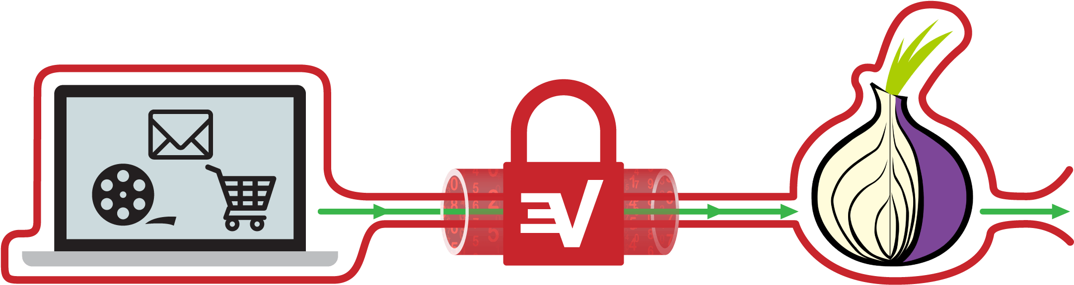 V P N Encryption Online Privacy Illustration