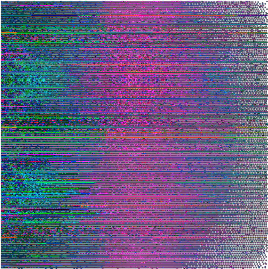 Vibrant Glitch Art Texture