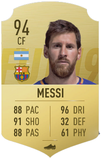 Virtual Football Player Card94 C F