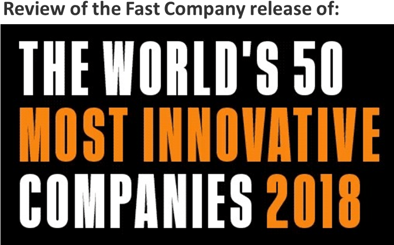 Worlds50 Most Innovative Companies2018