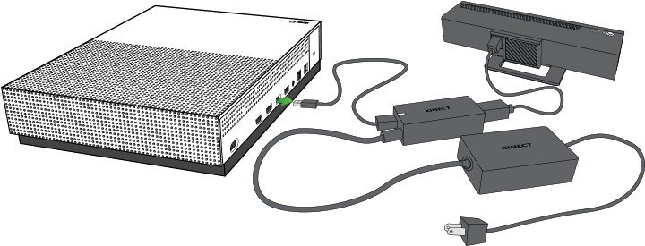 Xbox One Consoleand Kinect Setup