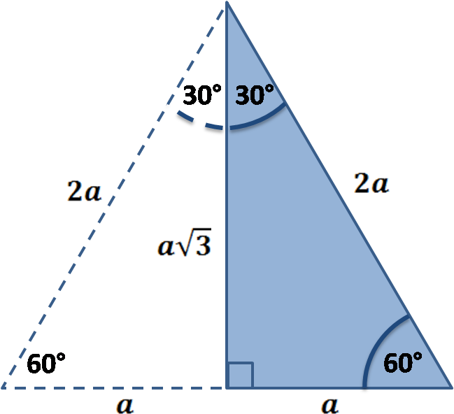 306090_ Triangle_ Relationships PNG Image