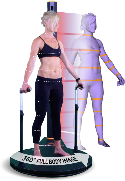 360 Degree Body Scan Process PNG Image