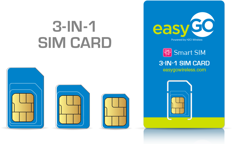 3in1 Easy G O S I M Card Package PNG Image