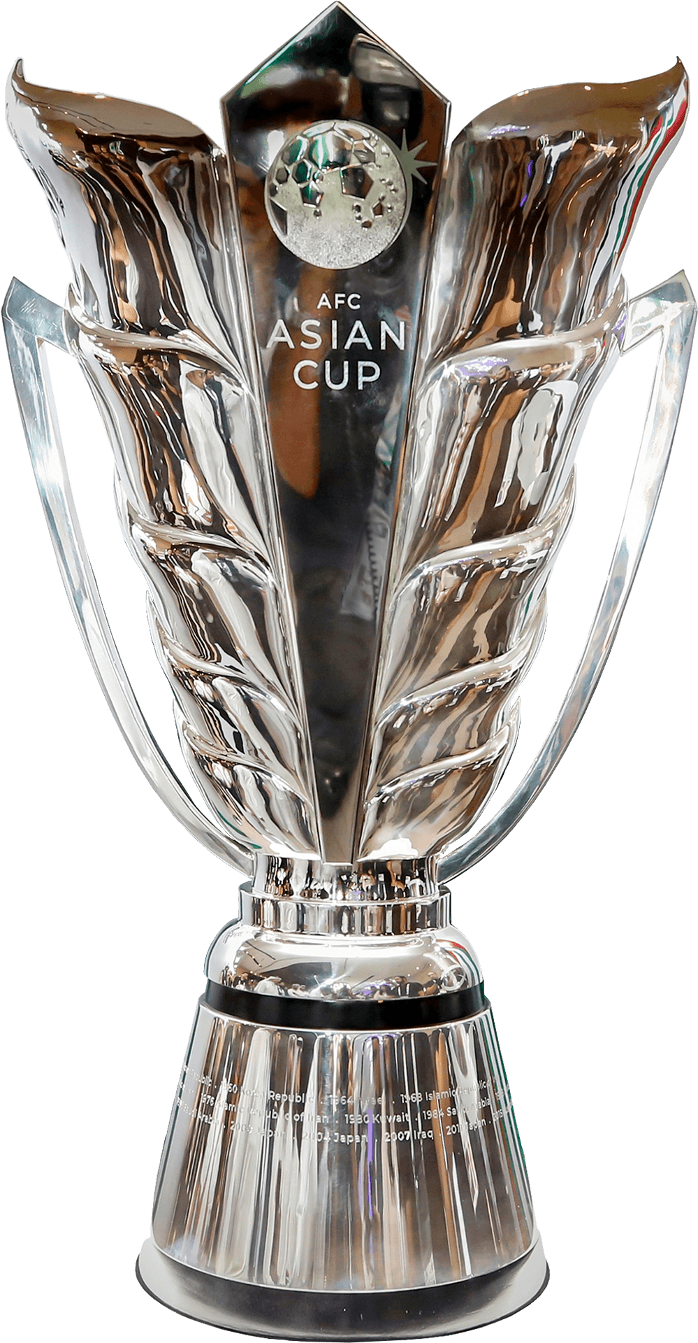 A F C Asian Cup Trophy PNG Image