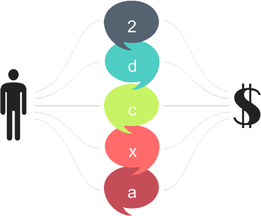 Abstract Decision Flow Chart PNG Image