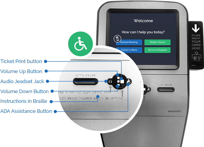 Accessible Kiosk Features Explained PNG Image