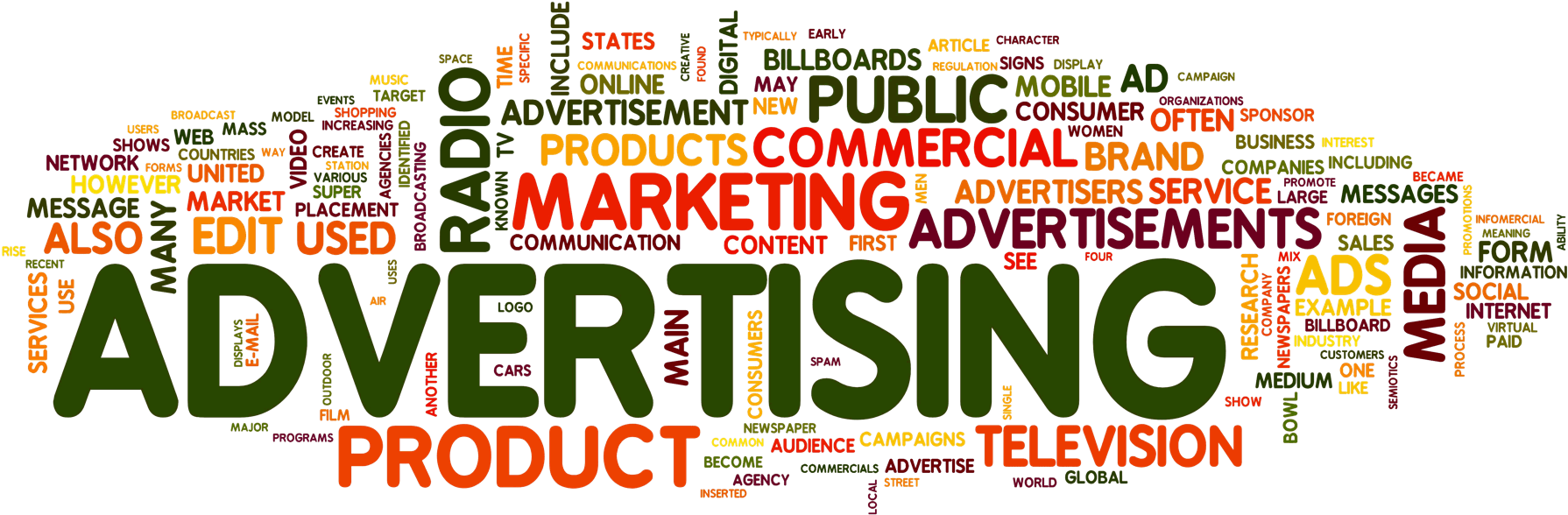 Advertising Word Cloud PNG Image