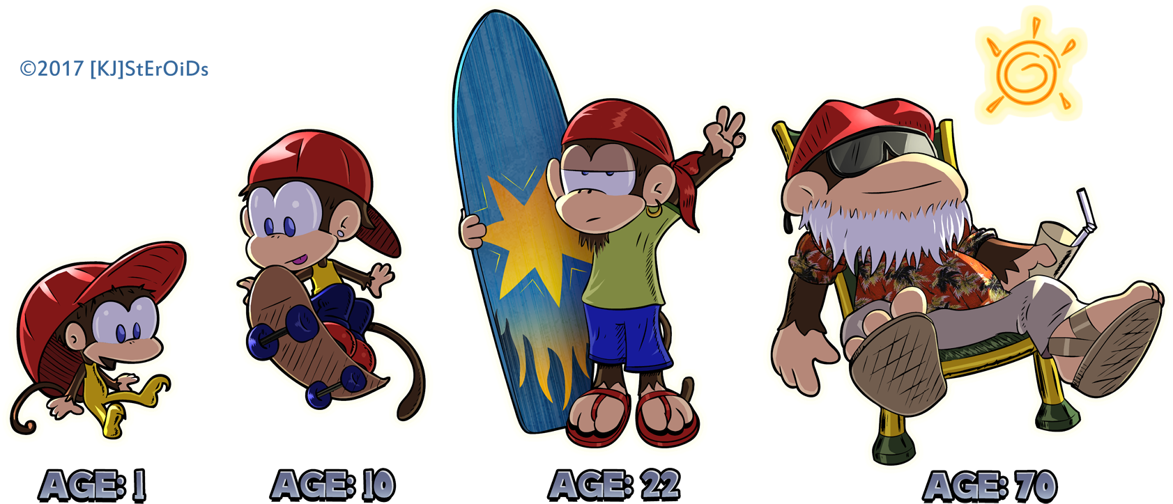 Aging Surfer Character Evolution PNG Image