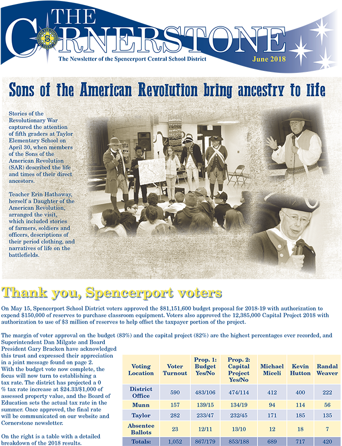 American Revolution Ancestry Education Event PNG Image