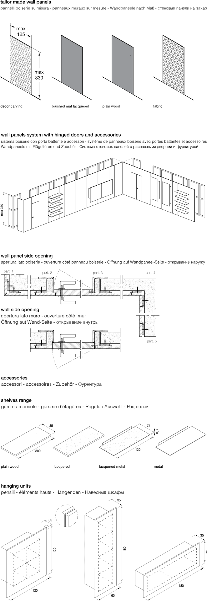 Architectural Panel Details PNG Image