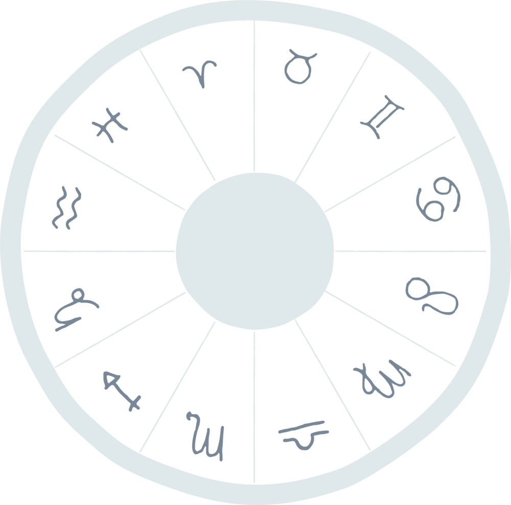 Astrological Symbols Wheel PNG Image