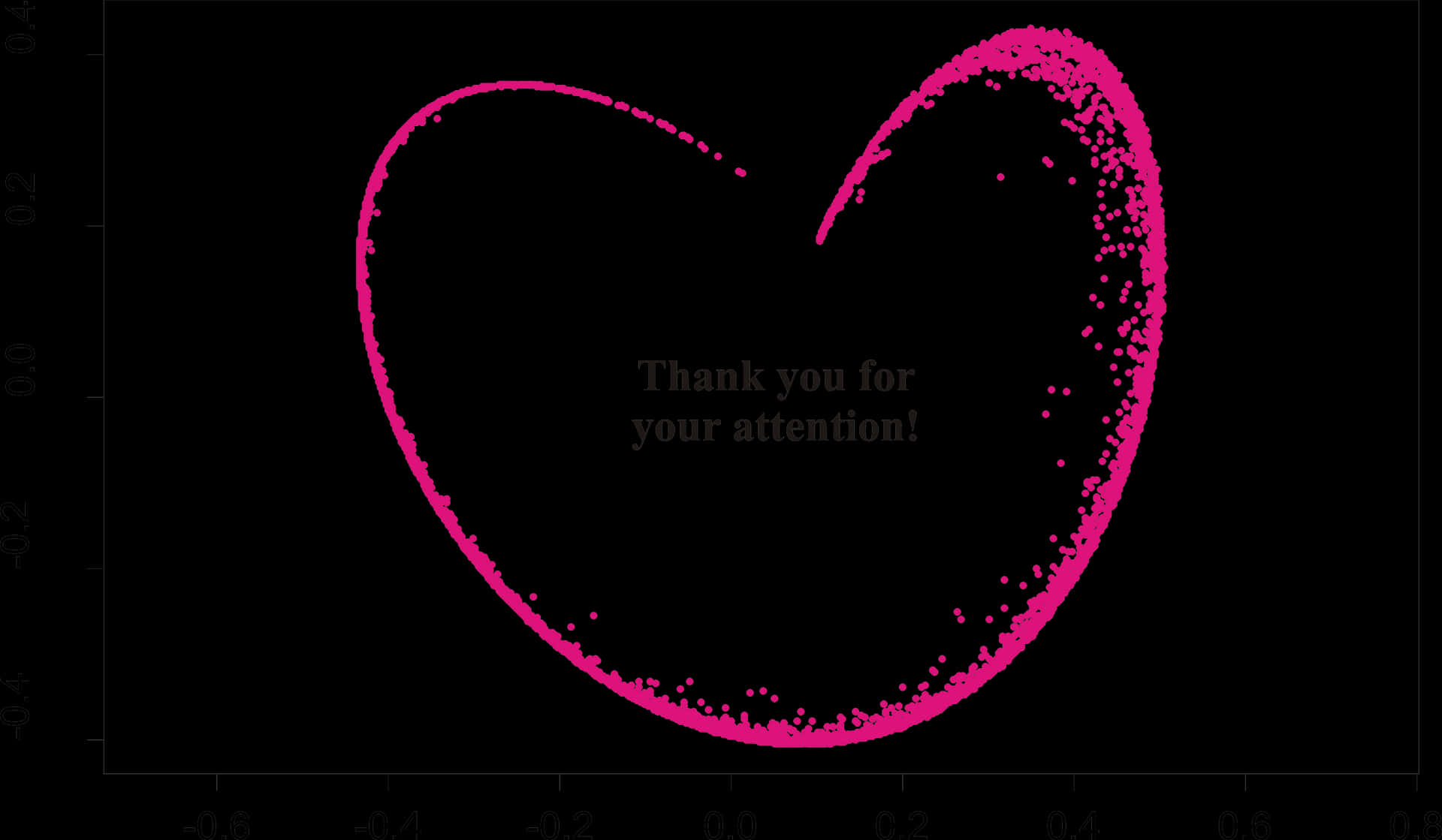 Attention Gratitude Heart Graphic PNG Image