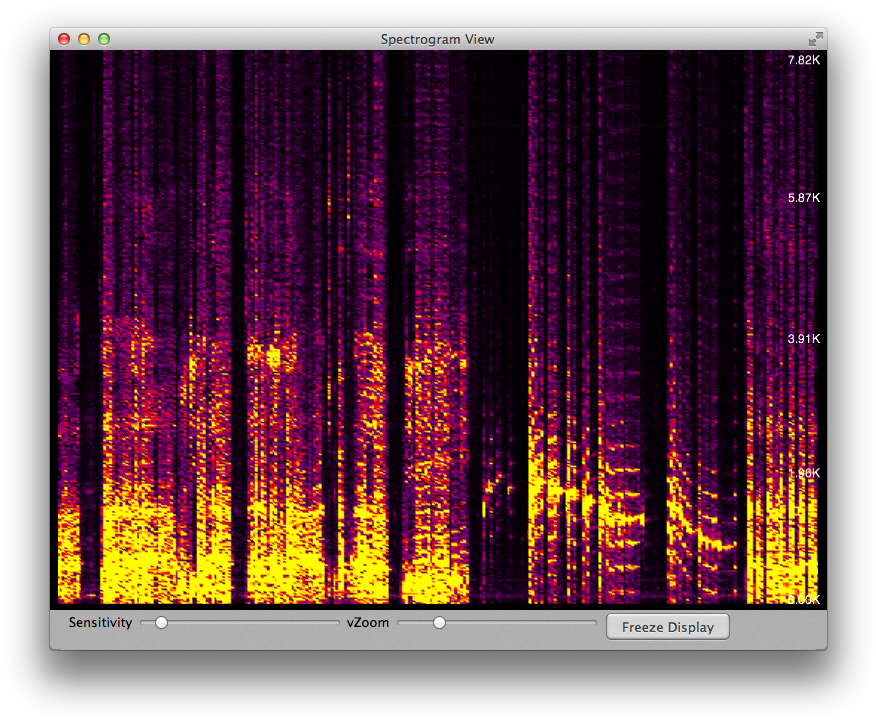 Audio Spectrum Analysis Display PNG Image