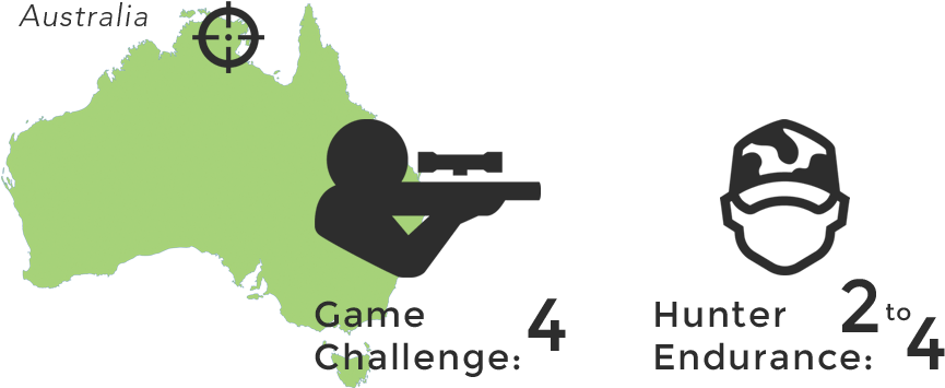 Australian Hunting Game Challenge PNG Image