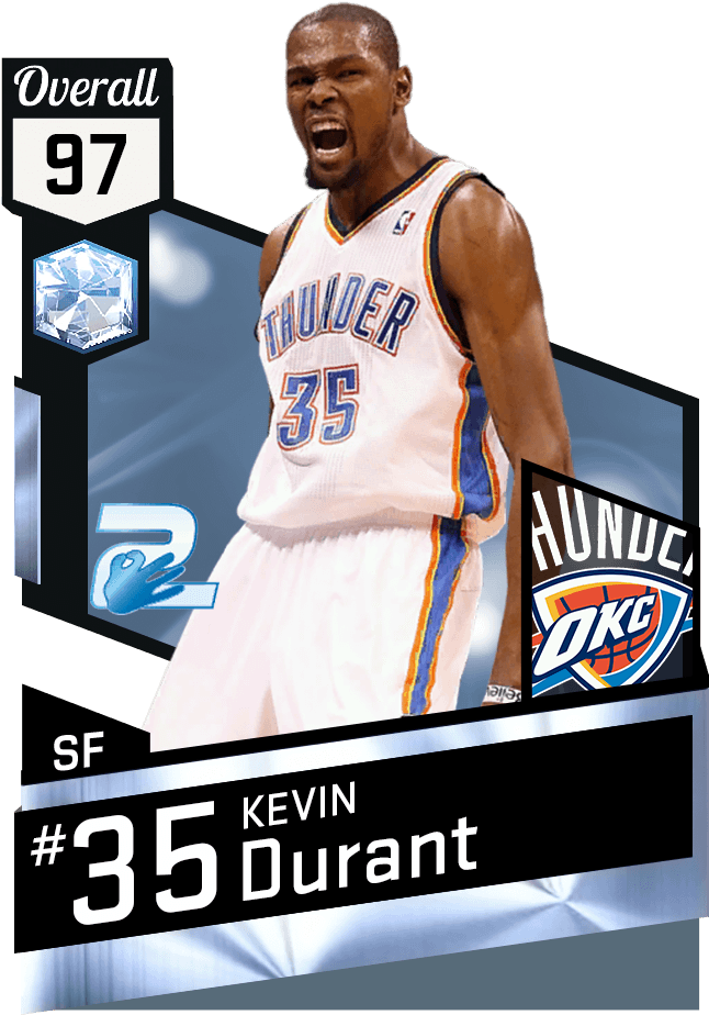 Basketball Player Thunder35 Durant PNG Image