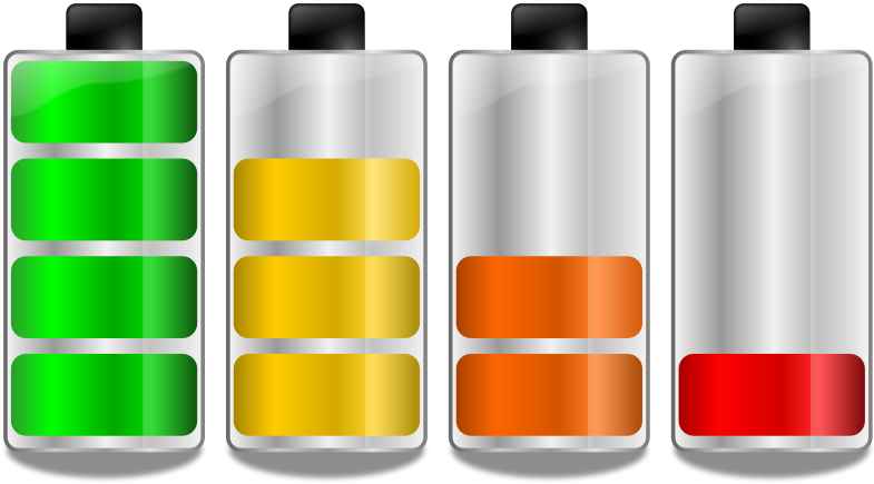 Battery Indicator Levels Graphic PNG Image