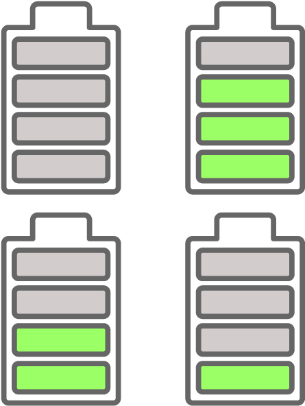 Battery Levels Graphic PNG Image