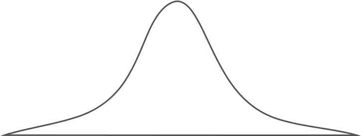 Bell Curve Graph Simple Blue Background PNG Image